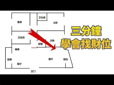 公寓財位怎麼看|【公寓財位怎麼看】公寓財位直擊！秒懂財氣聚集秘訣，打造富裕。